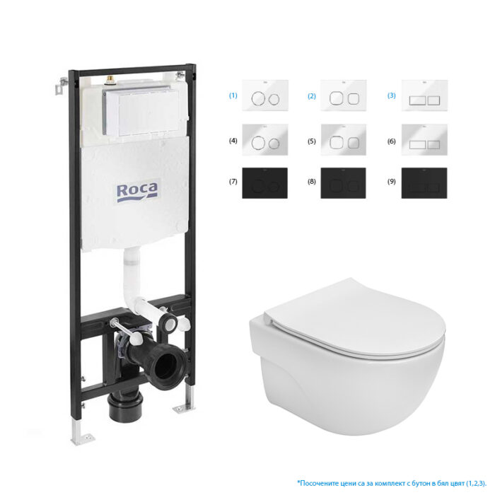 Oкачена тоалетна MERIDIAN RIMLESS COMPACT + структура и бутон ACTIVE ONE + тънка седалка и капак