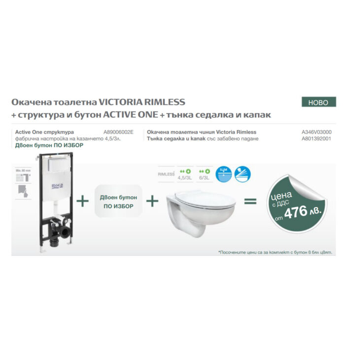 Oкачена тоалетна VICTORIA RIMLESS + структура и бутон ACTIVE ONE + тънка седалка и капак Oкачена тоалетна VICTORIA RIMLESS + структура и бутон ACTIVE ONE + тънка седалка и капак