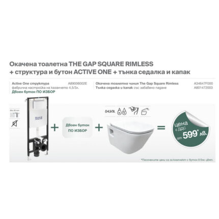 Oкачена тоалетна ТHE GAP SQUARE RIMLESS + структура и бутон ACTIVE ONE + тънка седалка и капак