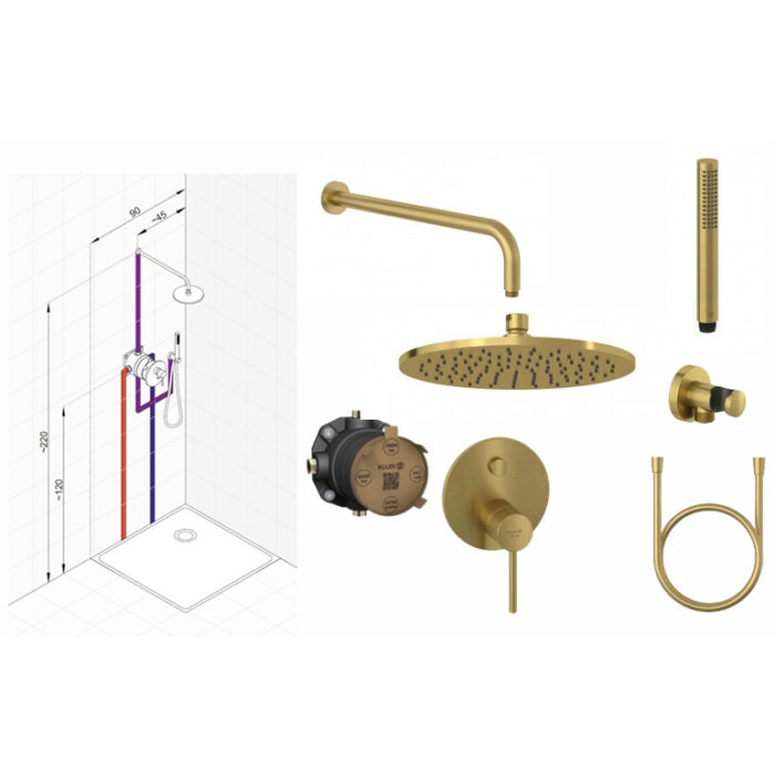 Душ система Kludi Bozz Golden Brush Slimboxx Душ система Kludi Bozz Golden Brush Slimboxx