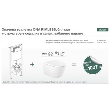 Окачена тоалетна ONA RIMLESS, бял мат + структура + седалка и капак, забавено падане
