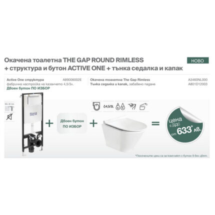 Oкачена тоалетна THE GAP ROUND RIMLESS + структура и бутон ACTIVE ONE + тънка седалка и капак